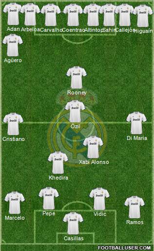 Real Madrid C.F. Formation 2011