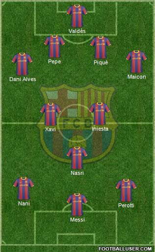 F.C. Barcelona Formation 2011