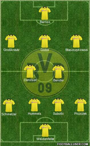 Borussia Dortmund Formation 2011