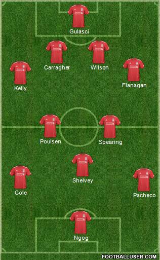 Liverpool Formation 2011