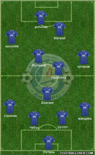 Dnipro Dnipropetrovsk Formation 2011