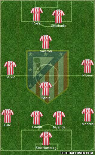 C. Atlético Madrid S.A.D. Formation 2011