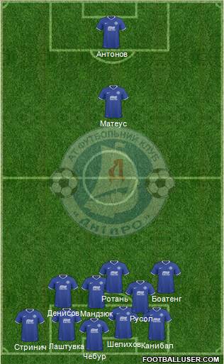 Dnipro Dnipropetrovsk Formation 2011