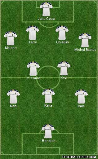 Los Angeles Galaxy Formation 2011