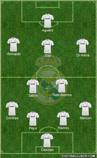 Real Madrid C.F. Formation 2011