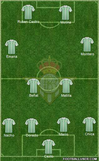 Real Betis B., S.A.D. Formation 2011