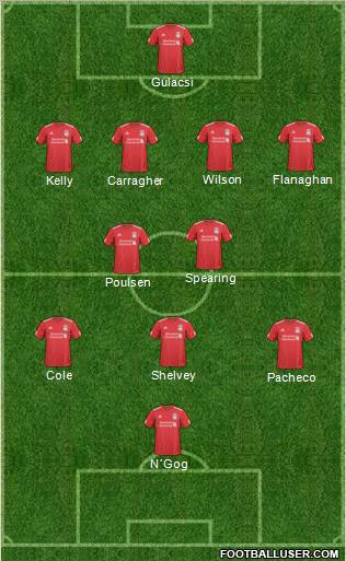 Liverpool Formation 2011