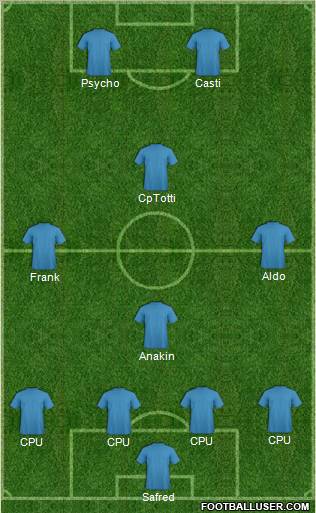 Fifa Team Formation 2011