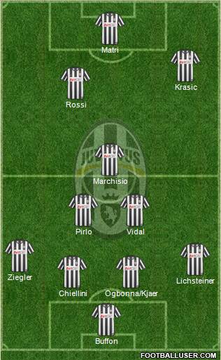 Juventus Formation 2011