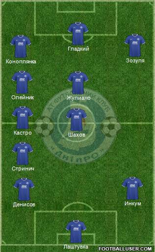 Dnipro Dnipropetrovsk Formation 2011