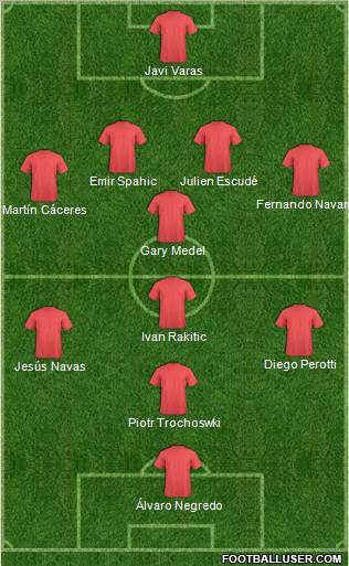 Europa League Team Formation 2011