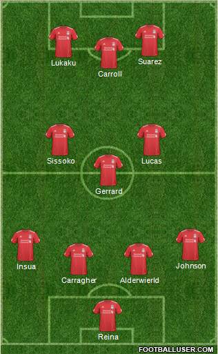 Liverpool Formation 2011