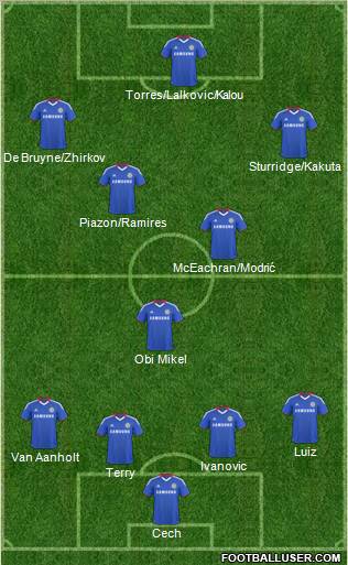 Chelsea Formation 2011