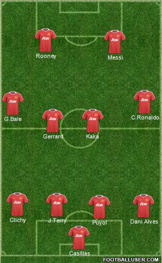 Manchester United Formation 2011