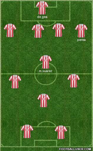 Atlético Madrid B Formation 2011
