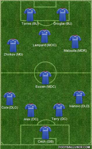 Chelsea Formation 2011