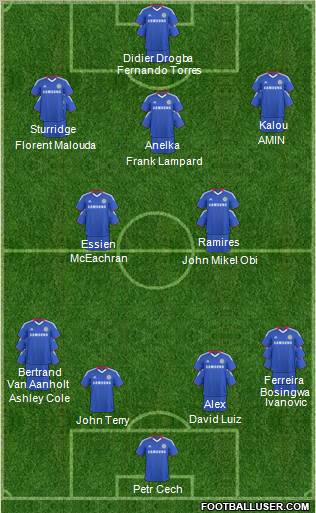 Chelsea Formation 2011