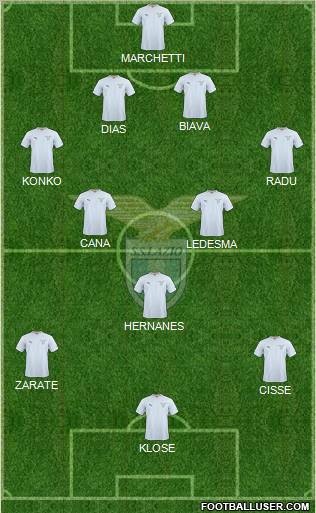 S.S. Lazio Formation 2011