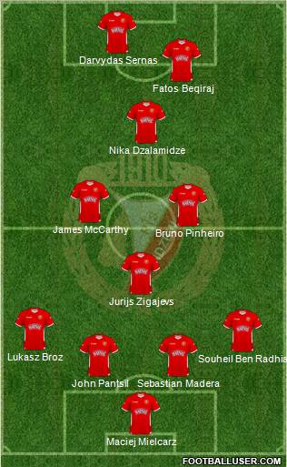 Widzew Lodz Formation 2011