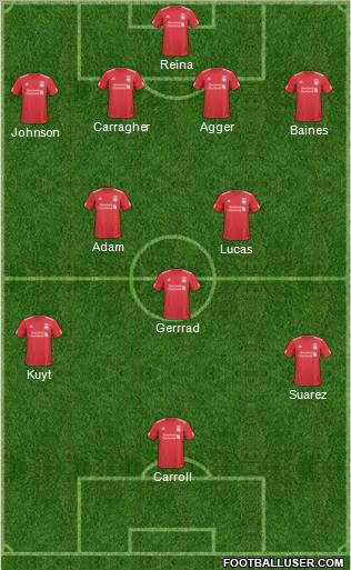 Liverpool Formation 2011
