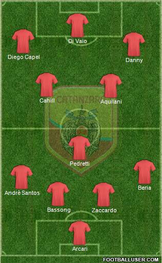 Catanzaro Formation 2011