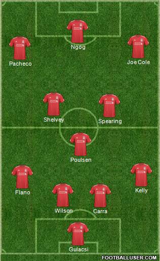 Liverpool Formation 2011