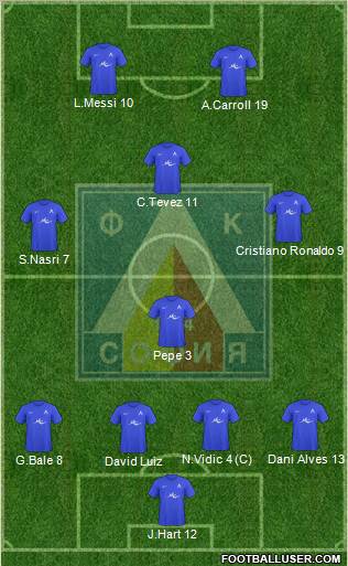 Levski (Sofia) Formation 2011