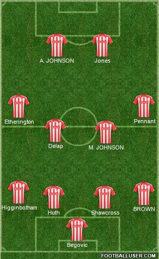 Stoke City Formation 2011