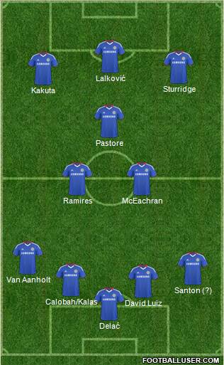 Chelsea Formation 2011