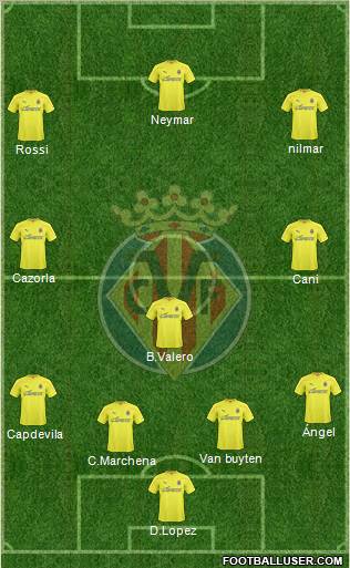 Villarreal C.F., S.A.D. Formation 2011
