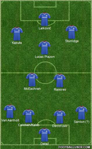 Chelsea Formation 2011