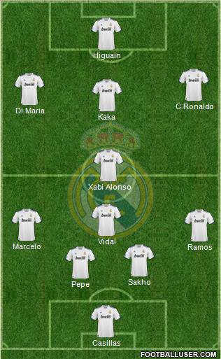 Real Madrid C.F. Formation 2011