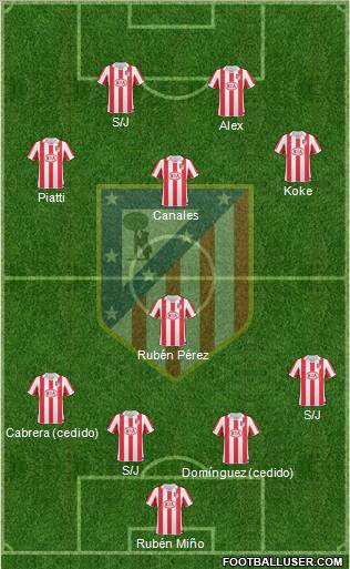 C. Atlético Madrid S.A.D. Formation 2011