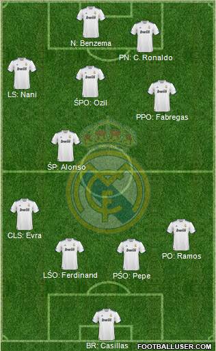 Real Madrid C.F. Formation 2011