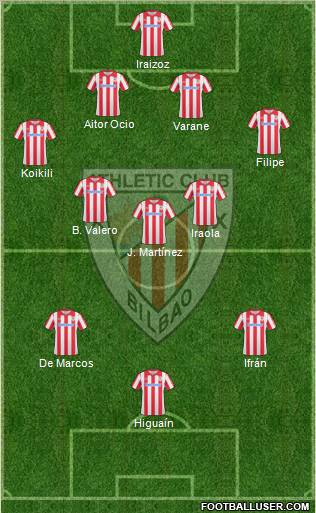 Athletic Club Formation 2011