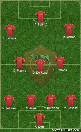 AS Roma Formation 2011