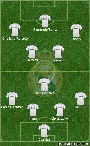 Real Madrid C.F. Formation 2011