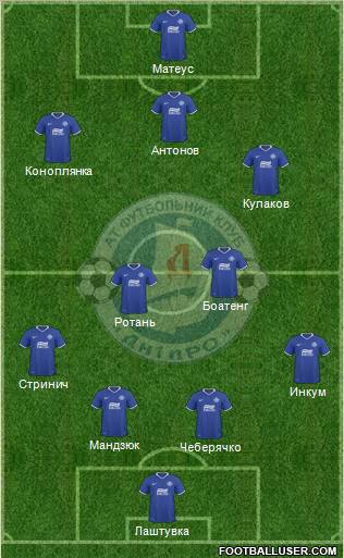 Dnipro Dnipropetrovsk Formation 2011