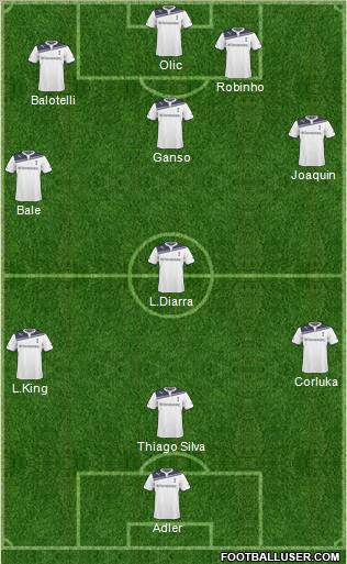Tottenham Hotspur Formation 2011