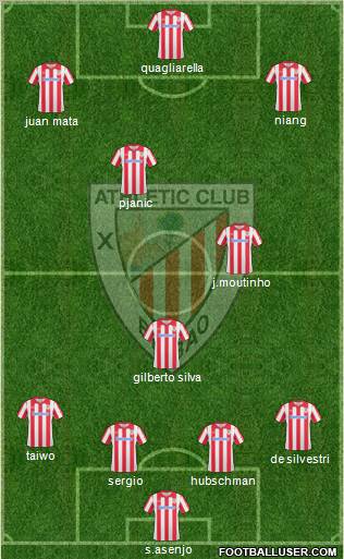 Athletic Club Formation 2011