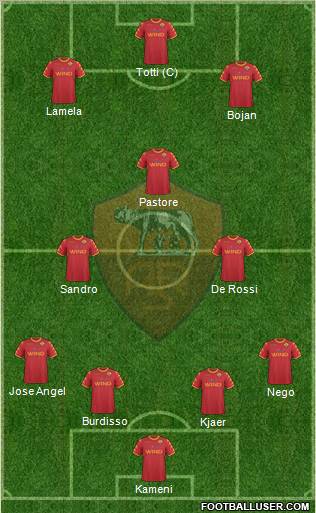 AS Roma Formation 2011