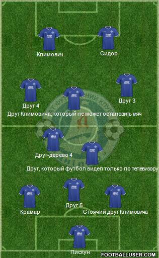 Dnipro Dnipropetrovsk Formation 2011
