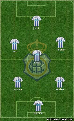 R.C. Recreativo de Huelva S.A.D. Formation 2011