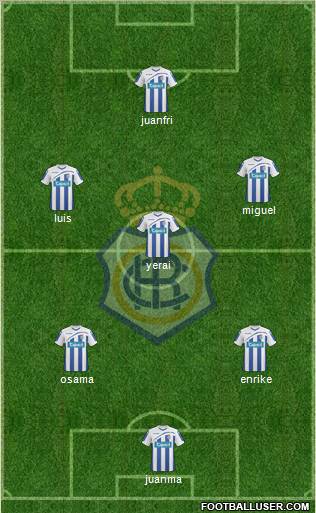 R.C. Recreativo de Huelva S.A.D. football formation