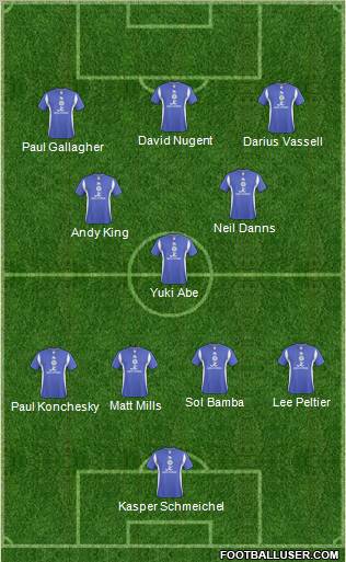 Leicester City 4-3-3 football formation