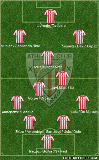 Athletic Club Formation 2011
