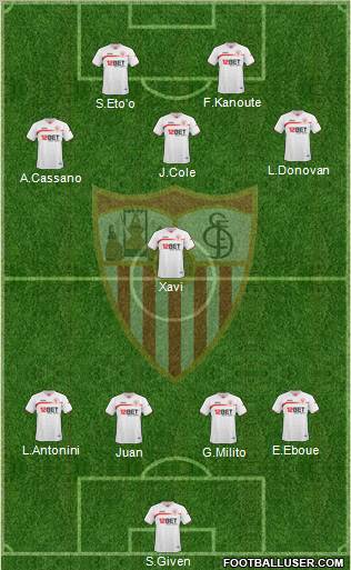 Sevilla F.C., S.A.D. Formation 2011