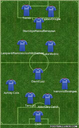 Chelsea Formation 2011
