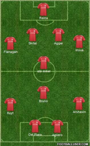Liverpool Formation 2011