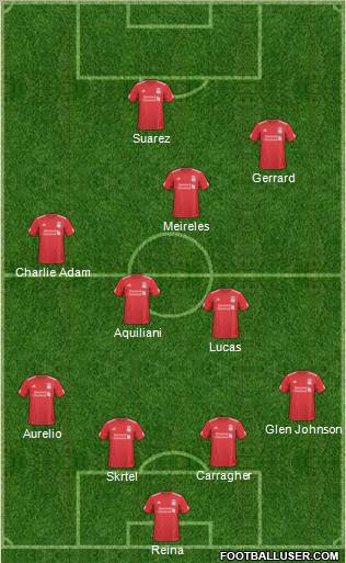 Liverpool Formation 2011